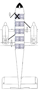 Interior Layout